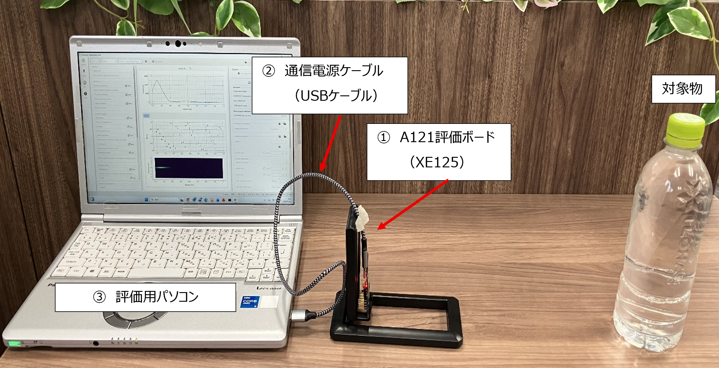 Figure 3: Example of an evaluation environment using XE125