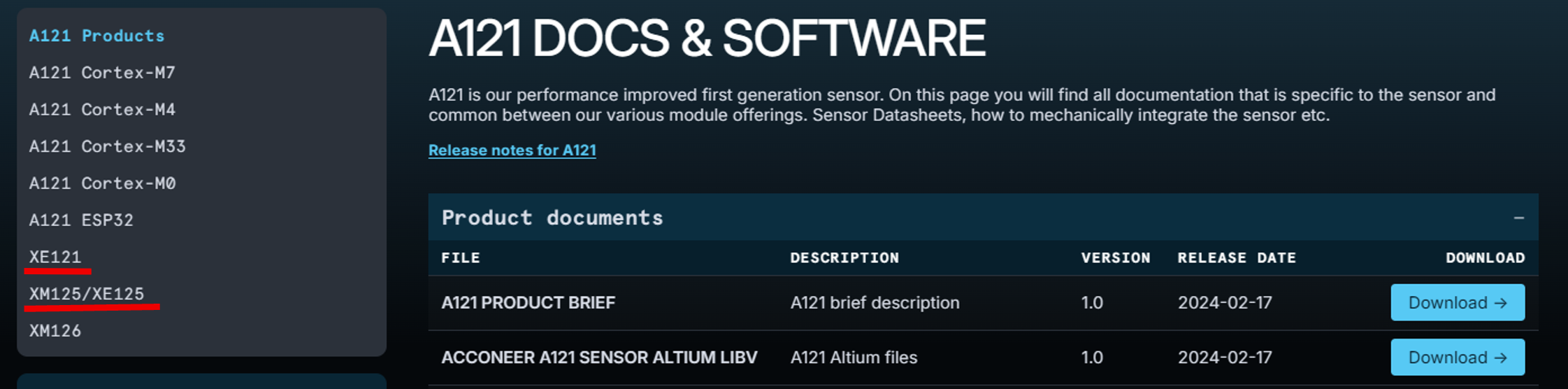 Figure 17: Acconeer website, A121 Products page