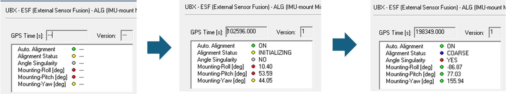 UBX-ESF-ALGフィールドのステータス推移画面