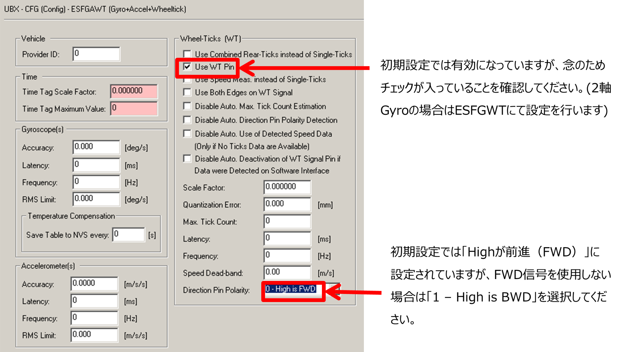 評価キット(IMU)とアンテナ位置の構成図(EVK-M8L)