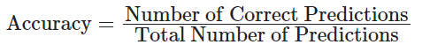 Accuracy = Number of Correct Predictions / Total Number of Predictions