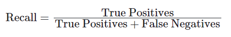 Recall = True Positives / (True Positives + False Negatives)