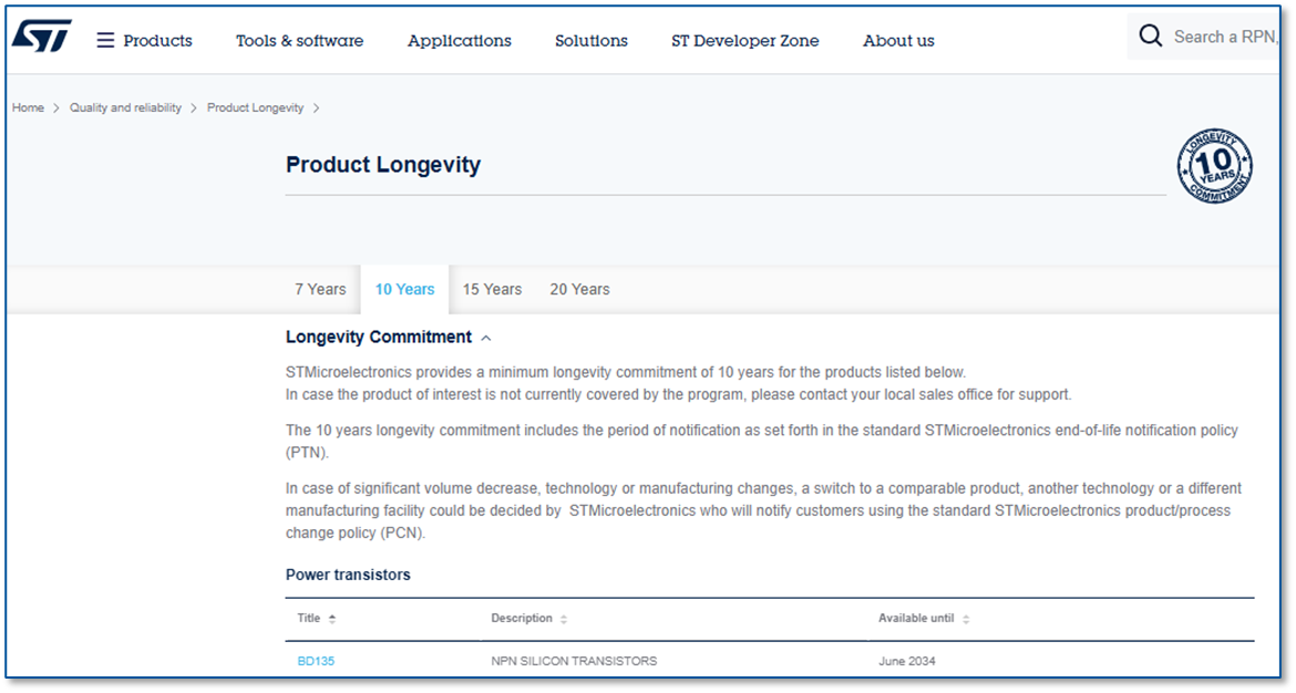 ST社　長期供給保証のページ