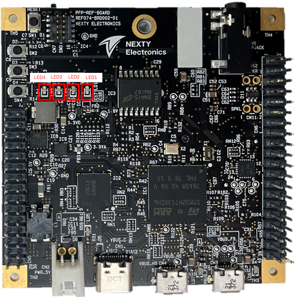 STM版リファレンスボード