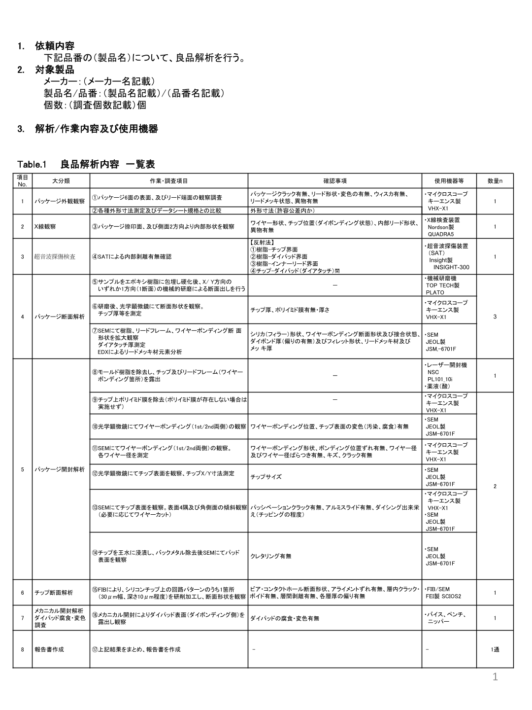 見本】IC良品解析報告書 | 電子部品・半導体商社のネクスティ