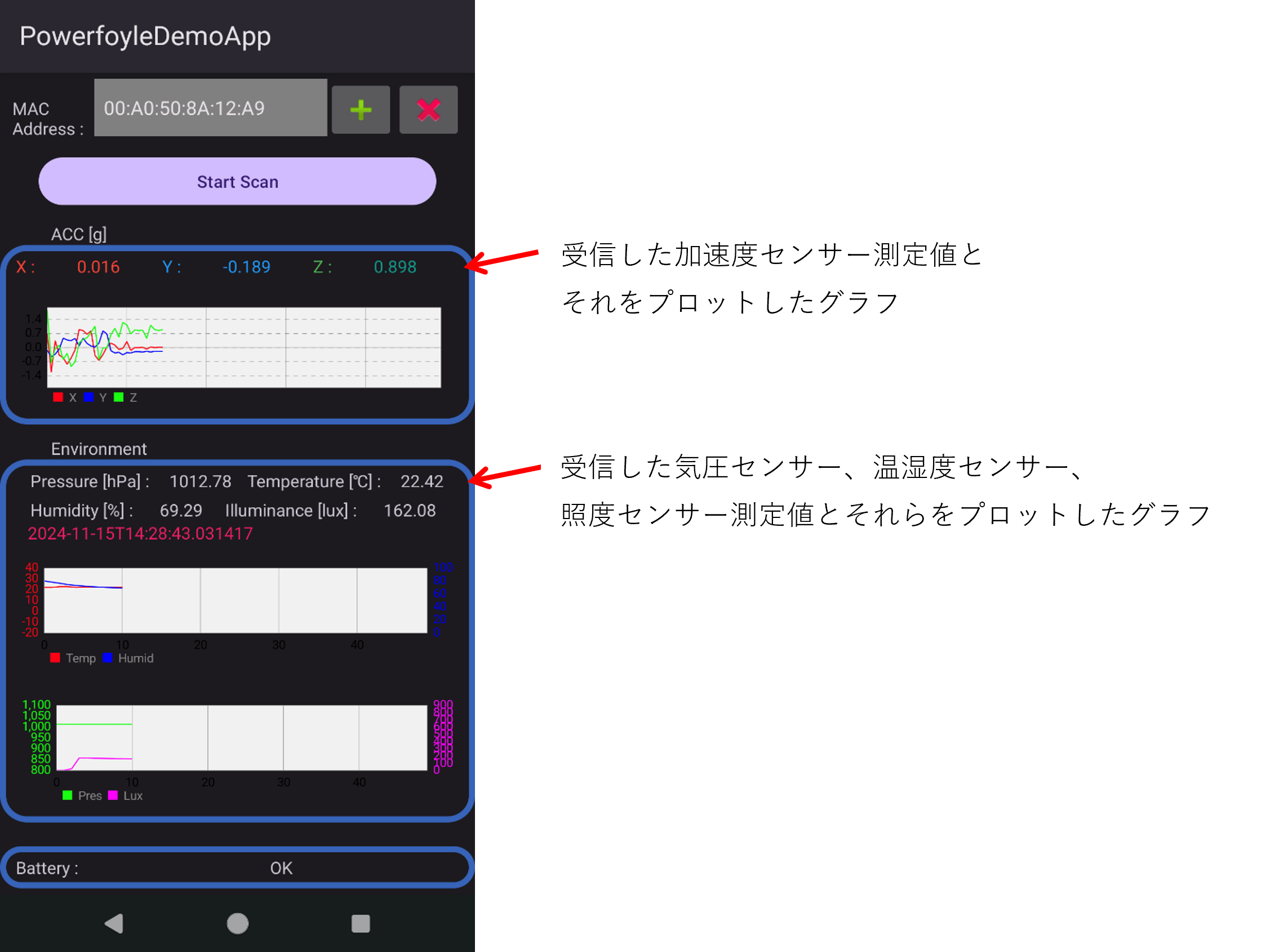 Androidアプリ上のセンサーデータ画像
